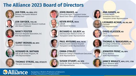 Board of Directors Archives .